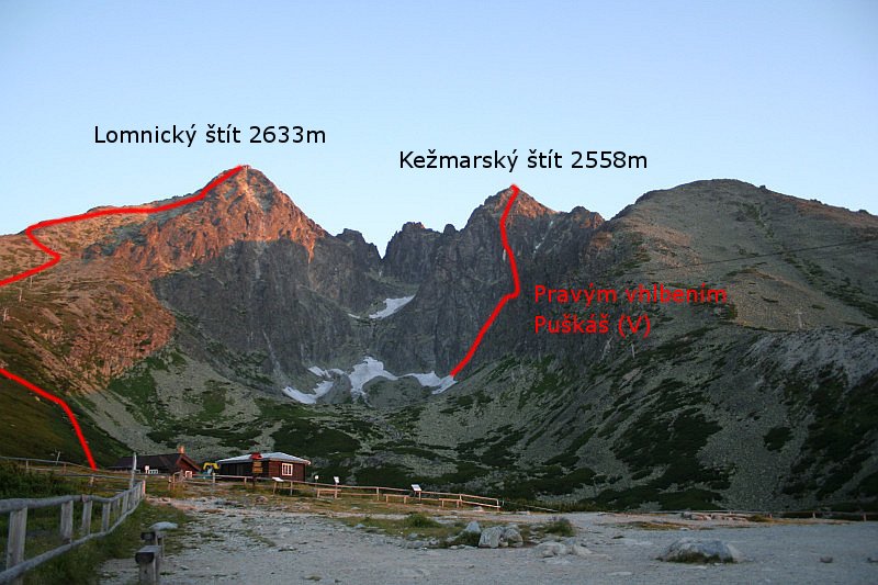 V sobotu Kežmarák, v neděli Lomničák