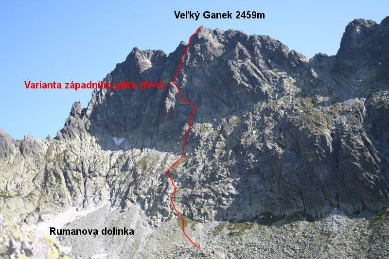 Neděle a Velký Ganek