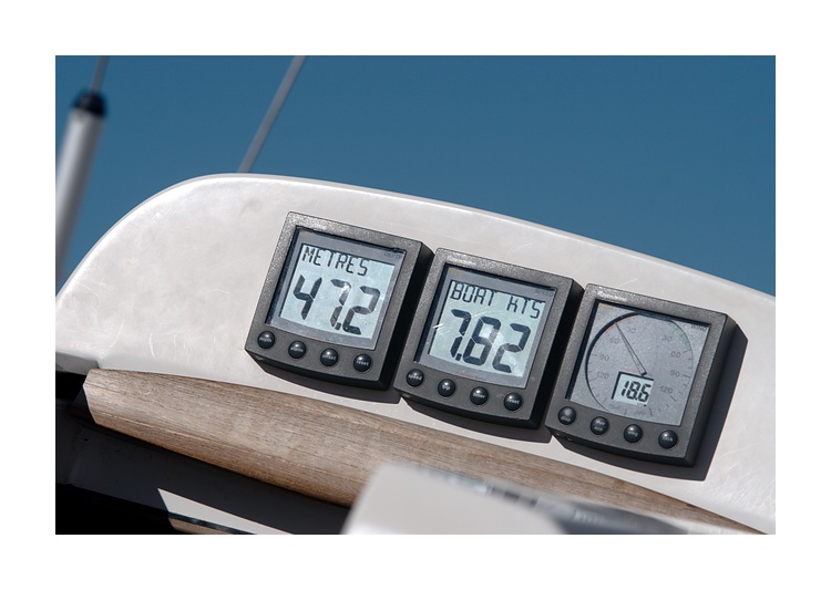 Hloubka, rychlost, vítr