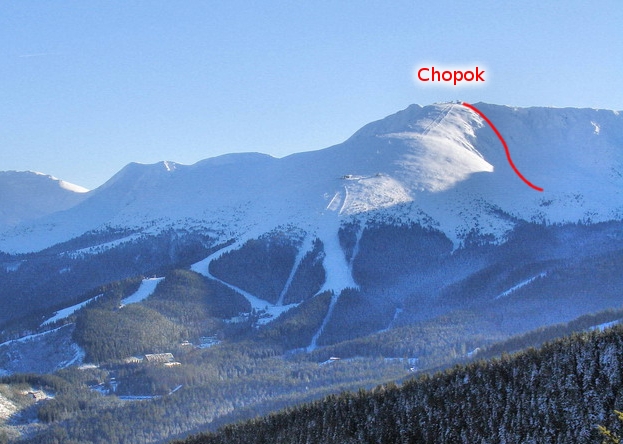 Chopok a Retranslační žlab