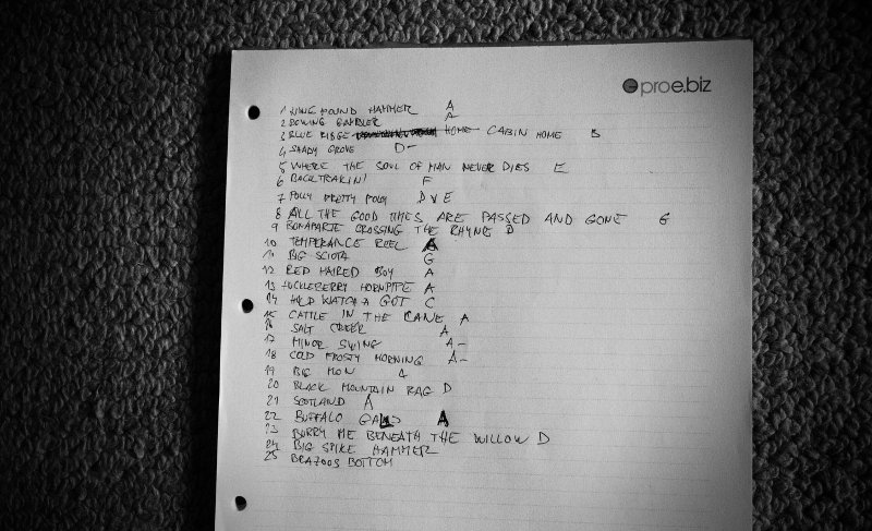 Příprava na další jamování, které bude ... někde v Beskydech?