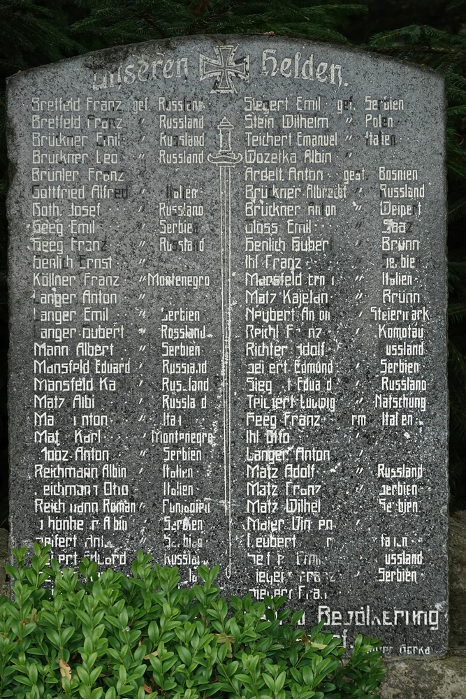 V Načetíně, jsou tam i místa, kde kdo padl