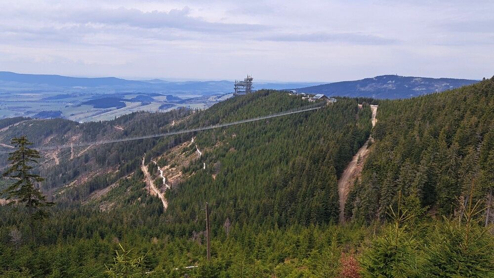 Hrůzy moderní doby